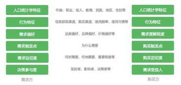 頭部資本聚焦銀發經濟 紅杉、華映等機構如何布局養老服務新賽道？